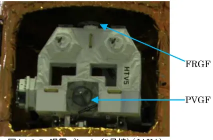 図 A1.3-5   曝露パレット   (5 号機 ) (JAXA) 