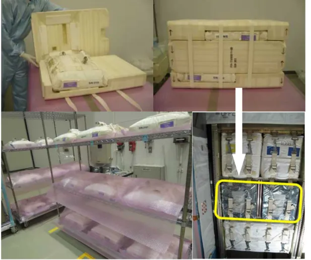 図 A3-2 飲料水を充填した水バッグ(CWC-I)と梱包材(上： 2 号機、下： 5 号機 ) (JAXA) 