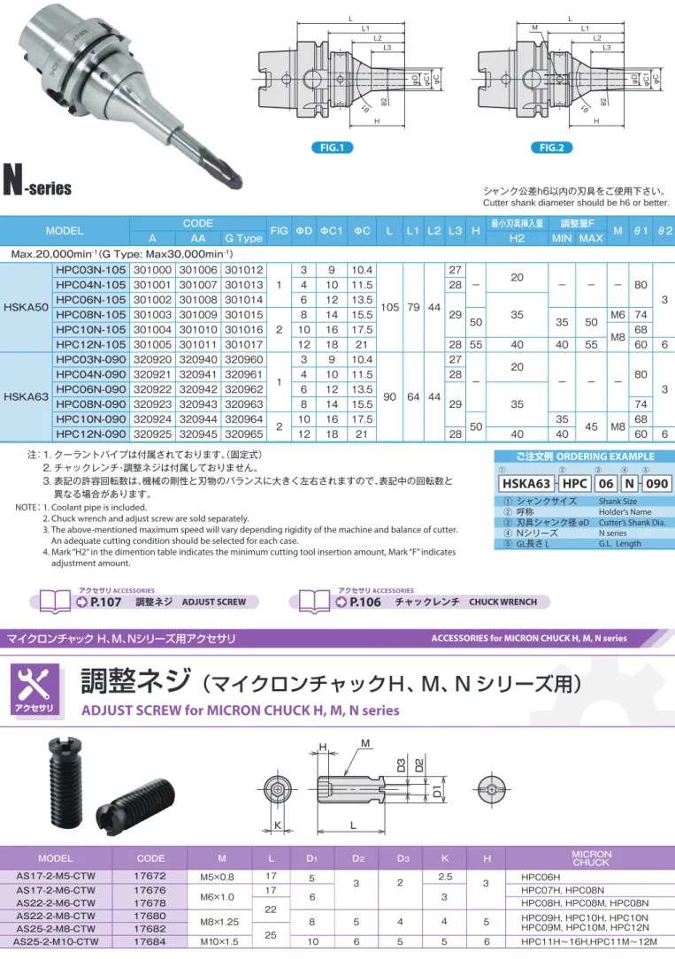 FIG ΦD ΦC1 ΦC L L1 L2 L3 H 最小刃具挿入量 調整量F