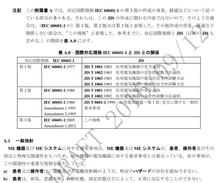 表 A.0－国際対応規格 IEC 60601-1 と JIS との関係  対応国際規格  IEC 60601-1  JIS  第 1 版  IEC 60601-1:1977  JIS T 1001:1983  医用電気機器の安全通則  JIS T 1002:1983  医用電気機器の安全性試験方法通則  JIS T 1003:1983  医用電気機器の電気的安全性試験方法  JIS T 1004:1983  医用電気機器の機械的安全性試験方法  第 2 版  IEC 60601-1:1988  JIS T 