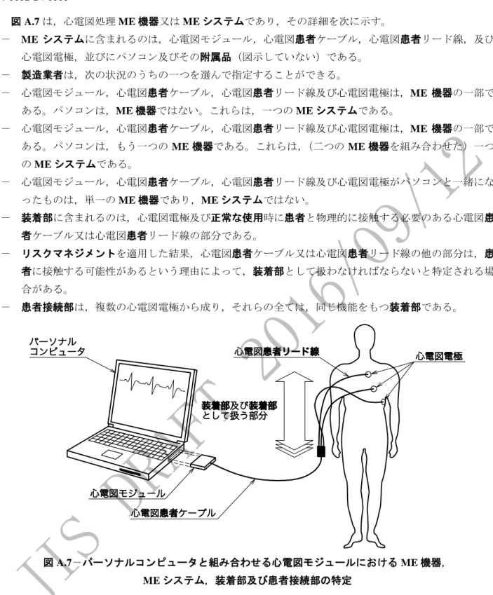 図 A.7 は，心電図処理 ME 機器又は ME システムであり，その詳細を次に示す。  －  ME システムに含まれるのは，心電図モジュール，心電図患者ケーブル，心電図患者リード線，及び 心電図電極，並びにパソコン及びその附属品（図示していない）である。  －  製造業者は，次の状況のうちの一つを選んで指定することができる。  －  心電図モジュール，心電図患者ケーブル，心電図患者リード線及び心電図電極は，ME 機器の一部で ある。パソコンは，ME 機器ではない。これらは，一つの ME システムである。 