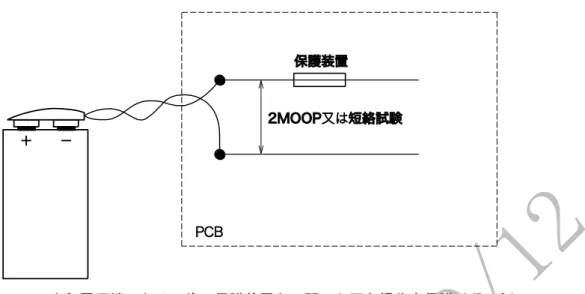 図 A.23－内部電源端子とその後の保護装置との間で必要な操作者保護手段の例  これが単一故障安全であることを実証するために，短絡試験が要求される。ただし，二つの操作者保護 手段によって保護されている場合を除く。二つの操作者保護手段によって保護している場合は，試験を省 略できる。  15.4.4 † 表示器  操作者及びサービス要員にとって，ME 機器の機能状態を判断できることは重要である。正常な使用に おいて， 操作者が待機中にある ME 機器と完全に機能している ME 機器とを区別できる必要がある。一部