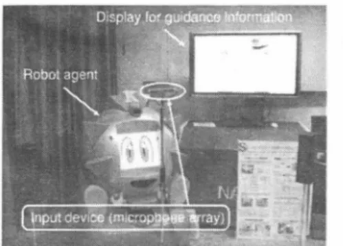 Fig.  5.  Real-time  implementation  results，  where  fixed  activation  function is used in ICAωdBSSA 