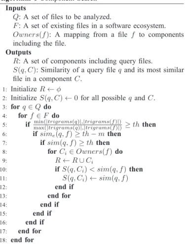 Fig. 2. An example of similarity value. A bold trigram is unique to a code fragment.