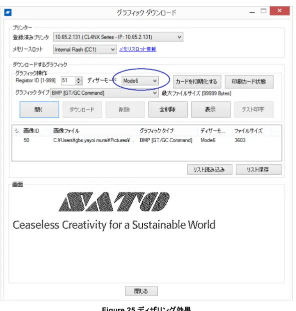 Figure 25  ディザリング効果