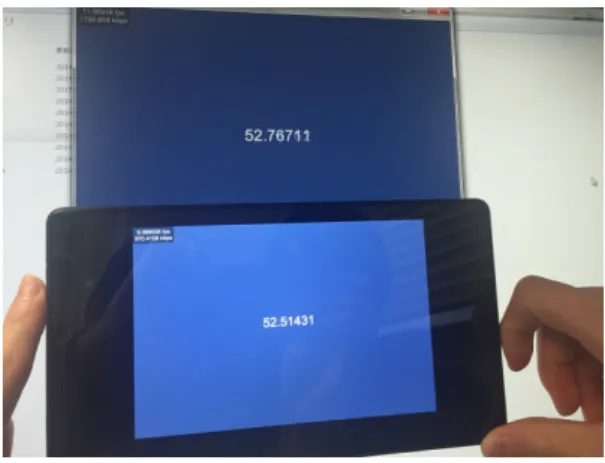 図 5 Unity Mobile Streaming の動作フローチャート 接続を確立した後は，クライアントとサーバでヘッダ情報 をやりとりしたのちサーバから画像を受信を繰り返し行う． ヘッダ情報は受信する画像の解像度，およびファイルサイ ズが含まれた 16 バイトのバイナリ列である．画像は png 形式にエンコードされたデータで送られてくるため，受信 したバッファをそのまま描画する事で画面の表示ができ る．ゲーム画面は元のアスペクト比を維持して表示するか 端末側に合わせてフルスクリーンで表示するかが選べる