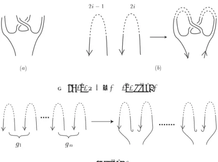 図 6: (a) パーツ． (b) Step1．
