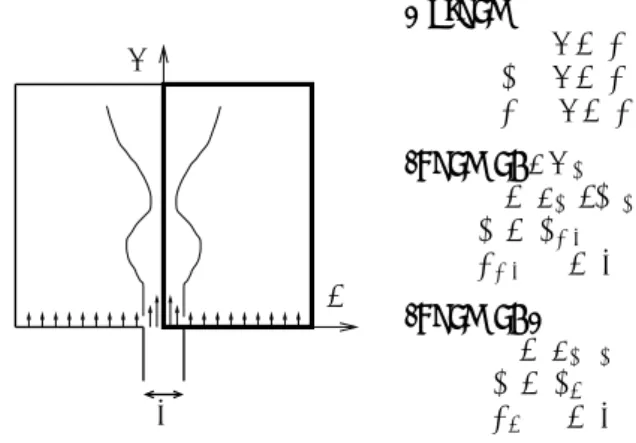 Fig. 1 Computational domain and boundary condi- condi-tions. び反応速度 ω i は, 温度の関数として CHEMKIN (8) を用 いて与えられる