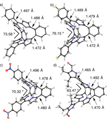 Figure  2.  Crystal  structures  of  2a  (a),  2e  (b),  2f  (c)  and  2i  (d).  Thermal  ellipsoids represent for 50% probability