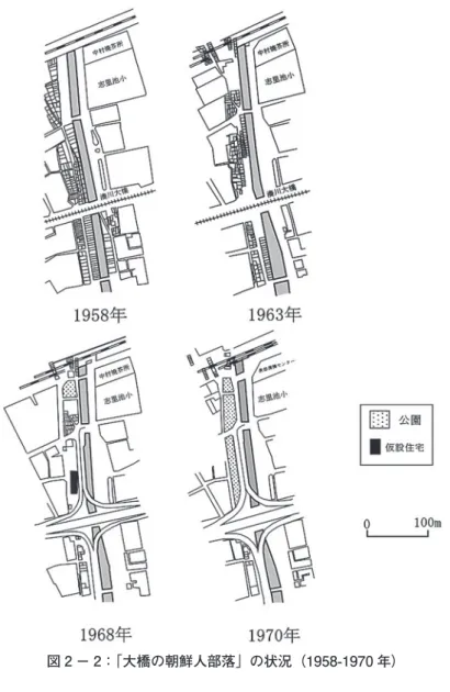 図 2 − 2：「大橋の朝鮮人部落」の状況（1958-1970 年）