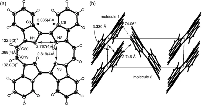Figure 8. A single crystal structure of 2-H 2 . (a) Structure of molecule 1; (b) packing structure