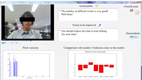 Fig. 5. The summary feedback provided by the automated social skills trainer (translated from Japanese).