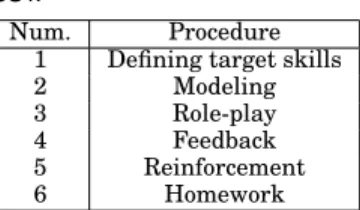 Table I. The basic training model of SST.