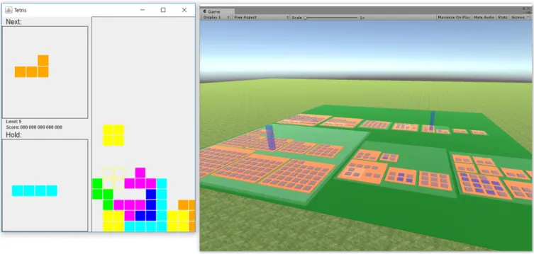 Fig. 2. Our prototype is a CodeCity visualization that shows real-time feedback on the performance of a‘Tetris’ game
