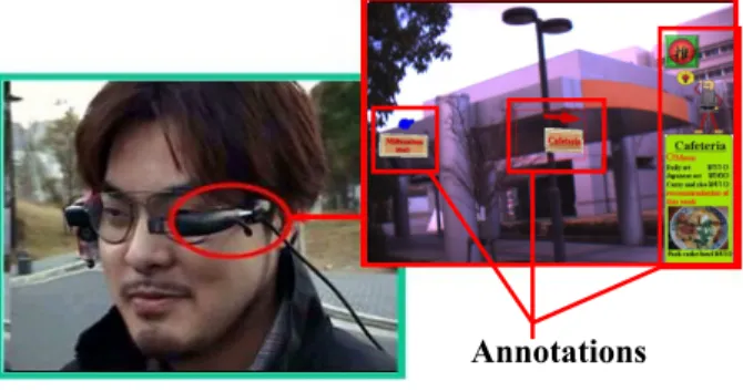 Figure 1. An example of a wearable AR appli- appli-cation.