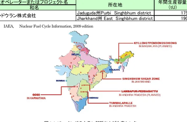 表 1-1-16 にインドのウラン精錬施設一覧を、図 1-1-15 にウラン鉱山・精錬施設位置図を示す。 