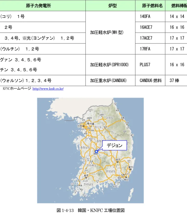 図 1-4-13  韓国・KNFC 工場位置図