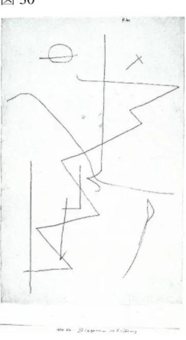 図 32                                  図 33 