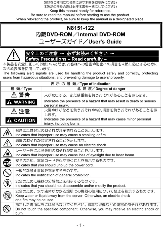 表  示  の  種  類／Type of Indication 
