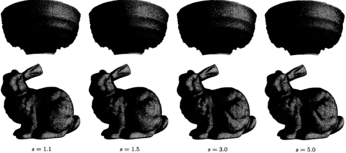 図 12 重 み w の s を 変 化 さ せ た 時 の 修 復結 果 （ 上 段 ： モ デ ル （ 1 ） ， 下 段 ： モ デ ル （ II））