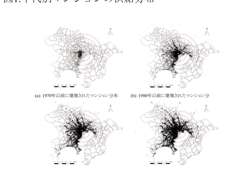 図 1. 年代別マンションの供給分布