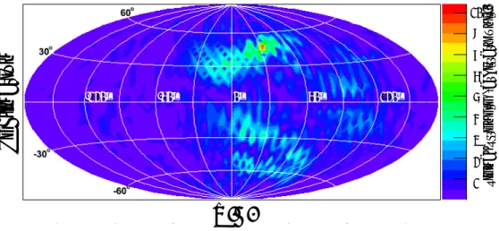 図 4: 重力波ラジオメトリによる天球マップのシミュレーション