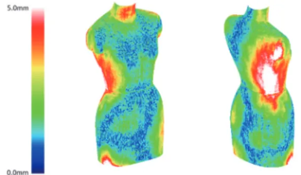 Fig. 2 Picture of a sample with thread marks 