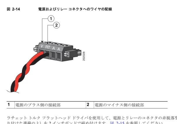 図 2-14 電源およびリレー コネクタへのワイヤの配線 ステップ 6 ラチェット トルク フラットヘッド ドライバを使用して、電源とリレーのコネクタの非脱落型ネジ（取 り付けた導線の上）を  2  インチポンドで締め付けます。図 2-15  を参照してください。 注意 電源およびリレー コネクタの非脱落型ネジを締めすぎないように注意してください。トルクが  2  イ ンチ ポンドを超えてはなりません。1電源のプラス側の接続部 2 電源のマイナス側の接続部202028VRT AA12