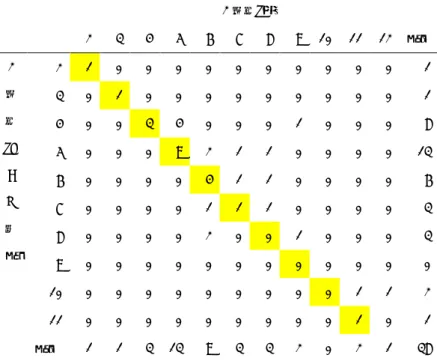 表 2-27：臨床調査個人票と HAM ねっとの OMDS のクロス表 2 年目）      2 年目_臨個          2  3  4  5  6  7  8  9  10  11  12  合計  2 年 目 _H A M 突 合  2  1  0  0  0  0  0  0  0  0  0  0  1 3 0 1 0 0 0 0 0 0 0 0 0 1 4 0 0 3 4 0 0 0 1 0 0 0 8 5 0 0 0 9 2 1 1 0 0 0 0 13 6 0 0 0 0 4 1 1 0