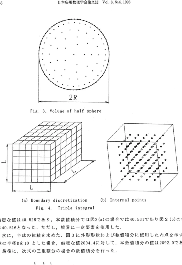 Fig. 3.   Volume of  half   sphere (a)Boしmdarydiscretization(b) Fig.4.Tripleintegral Internalpoints 厳 密 な 値 は40.528で あ り,本 数 値 積 分 で は 図2(a)の 場 合 で は40.531で あ り 図2(b)の 場 合 で は40.516と な っ た.た だ し,境 界 に 一 定 要 素 を 使 用 し た