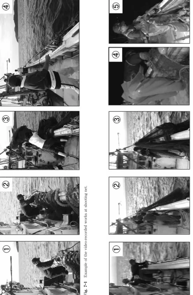 Fig. 7-1　Example of the video-recorded works at shooting net. Fig. 7-2　Example of the video-recorded works at hauling net.