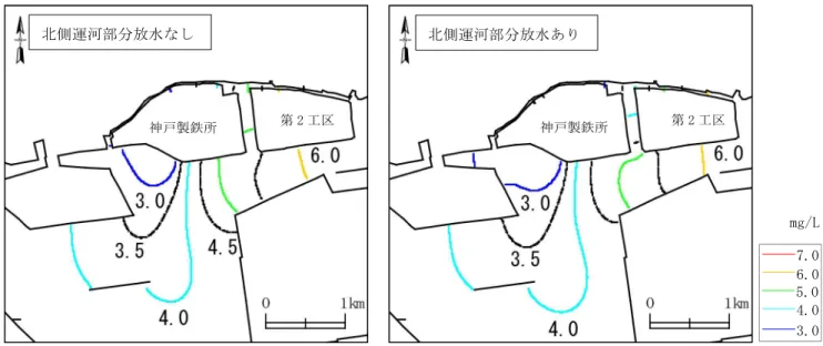 図 8-1(1)  CODの予測結果の平面分布（表層）  図 8-1(2)  T-Nの予測結果の平面分布（表層） 北側 運 河部 分 放水 な し  北側 運 河部 分 放水 あ り   mg/L 7.0 6.0 5.0 4.0 3.0 第2工区  神戸製鉄 所  第2工区  神戸製鉄 所  北側 運 河部 分 放水 な し  北側 運 河部 分 放水 あ り   mg/L 1.0 0.6 0.5 0.4 0.2 第2工区  神戸製鉄 所  第2工区  神戸製鉄 所  