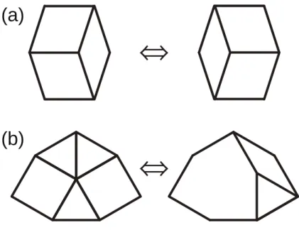 FIG. 4: Tile rearrangement process by phason modes: (a) Penrose rhombus tiling case, (b) do- do-decagonal case.