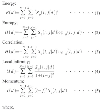 Figure 1 　 Pair of pixels