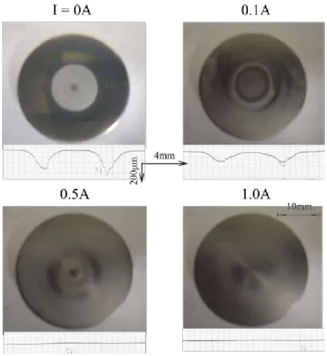 Fig. 8.　Aspects of the eroded area under cathodic protection for Ti-6AL-4V（t =10 h).