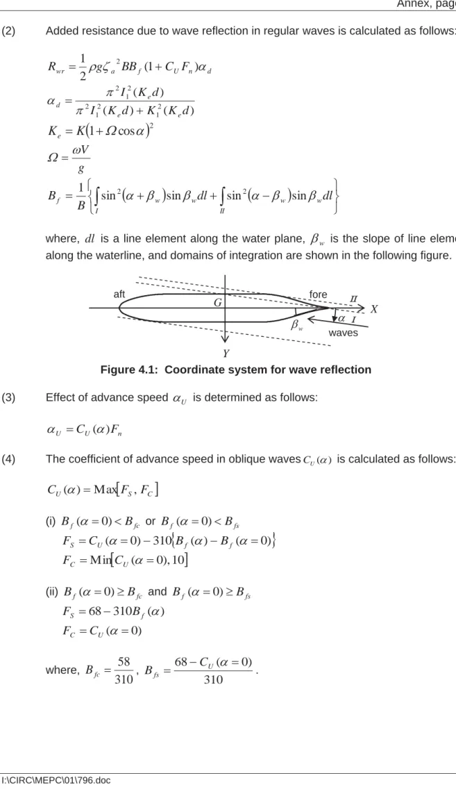 Figure 4.1:  Coordinate system for wave reflection  (3)  Effect of advance speed  D U  is determined as follows: 