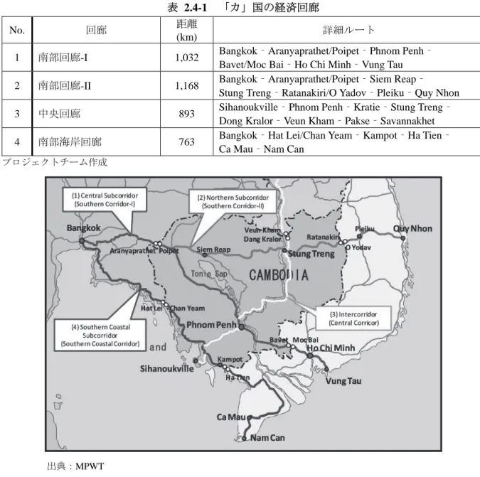 図 2.4-1  「カ」国の特定経済回廊の位置 