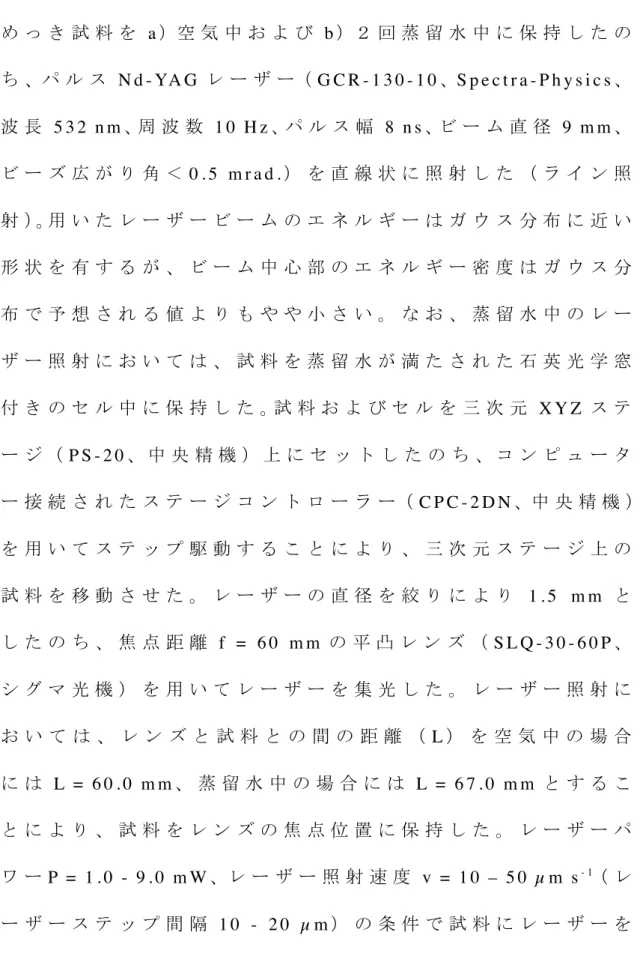 図 １ は レ ー ザ ー 照 射 装 置 の 模 式 図 を 示 し て い る 。無 電 解 C u め っ き 試 料 を a ）空 気 中 お よ び b ）２ 回 蒸 留 水 中 に 保 持 し た の ち 、パ ル ス N d - YA G レ ー ザ ー（ G C R - 1 3 0 - 1 0 、 S p e c t r a - P h y s i c s 、 波 長 5 3 2  n m 、周 波 数 1 0  H z 、パ ル ス 幅 8  n s 、ビ ー ム 直 径 9  m m 、
