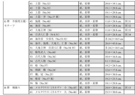 図 31 図 32 図 33 図 34 図 1329.8×19.1 cm.19.1×29.8 cm19.1×29.8 cm19.1×29.8 cm.11,0×28.8 cm.11.0×28.8 cm11.0×28.8 cm11.0×28.8 cm各24.2×10.5 cm28.0×45.0 cm.各24.2×10.5 cm21.0×14.5 cm.10.4×16.8 cm.9.1×29.8 cm19.2×24.5 cm.12.6×17.8 cm.29.0×38.0 cm19.2×23.5 cm.19.1×2