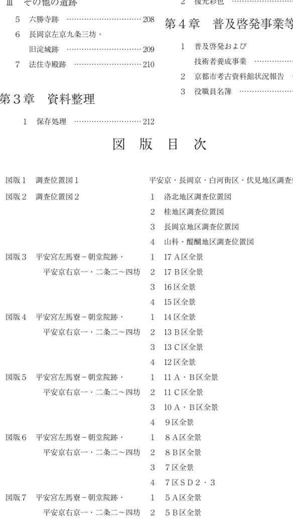 図　版　目　次 図版１　調査位置図１  平安京・長岡京・白河街区・伏見地区調査位置図 図版２　調査位置図２  １　洛北地区調査位置図 ２　桂地区調査位置図 ３　長岡京地区調査位置図 ４　山科・醍醐地区調査位置図 図版３　平安宮左馬寮－朝堂院跡・  １　17 Ａ区全景 　　　　　平安京右京一・二条二～四坊  ２　17 Ｂ区全景 ３　16 区全景 ４　15 区全景 図版４　平安宮左馬寮－朝堂院跡・  １　14 区全景 　　　　　平安京右京一・二条二～四坊  ２　13 Ｂ区全景 ３　13 Ｃ区全景 ４　12 区全