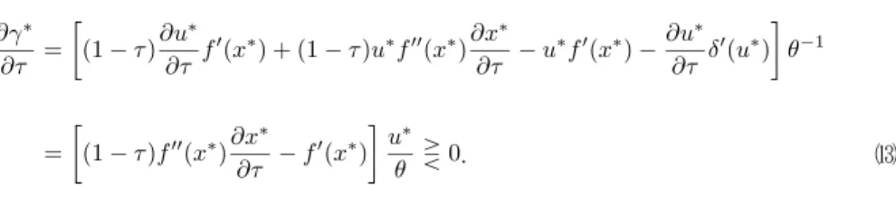 Figure ２.　Comparative statics（a rise in   ）