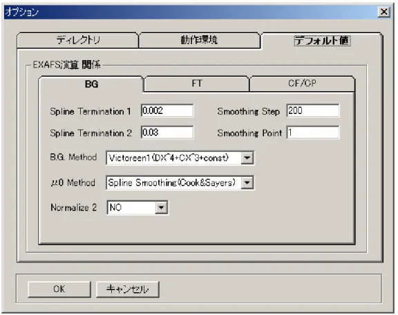 図 4.2.3   デフォルト値（ BG ）設定