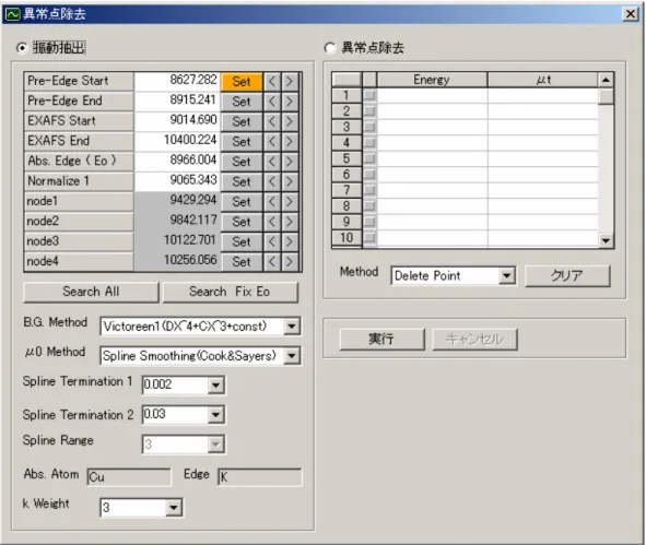 図 12.1.5  異常点除去ダイアログ 