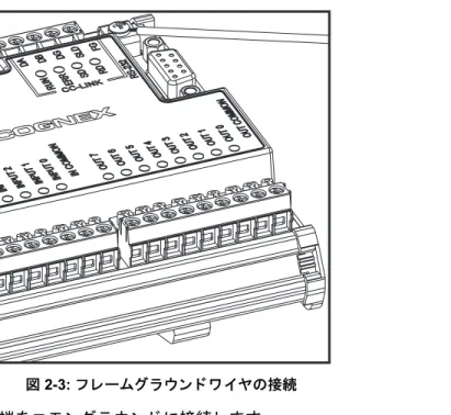 図 2-3: フ レームグ ラ ウン ド ワ イヤの接続 6. フ レームグ ラ ウ ン ド ワ イ ヤの も う 一方の端を コ モ ン グ ラ ウ ン ド に接続 し ます。