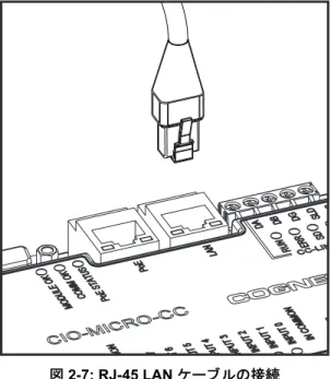 図 2-7: RJ-45 LAN ケーブルの接続