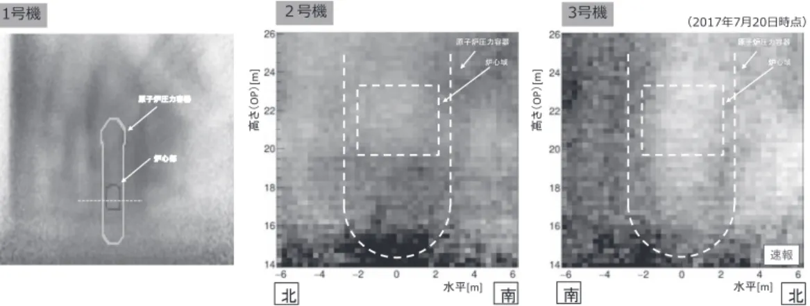 Fig. 7  Development of fuel debris detection technology 