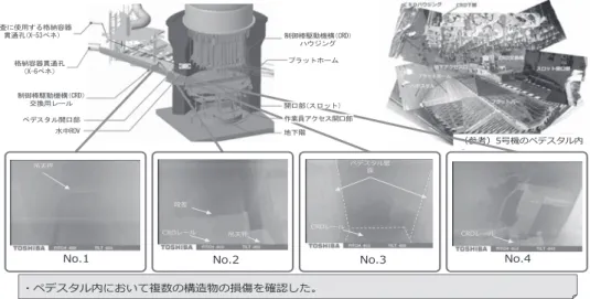 Fig. 19  Unit 3 CRD rail &amp; pedestal entrance