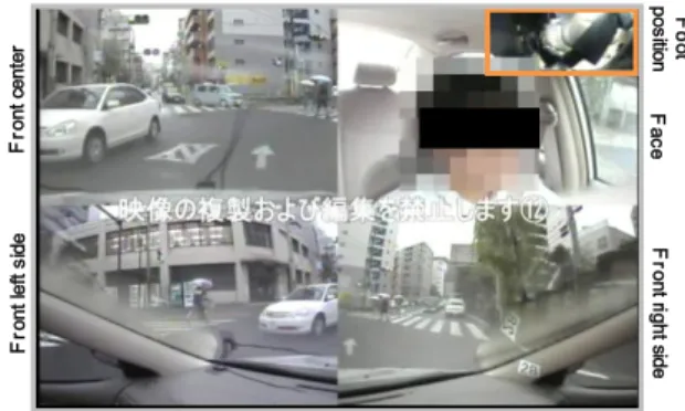 Table 1    Camera angle of the drive recorder 