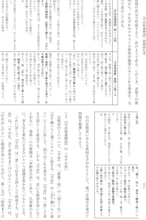 表 現 の 次 元 で 作 成 す る と ︑ 次 の よ う で あ る ︒ こ の と き ︑ 表 現 上 の 異同から︑それぞれのテキストの特質が顕著にみてとれる事項を︑太字で表示してみる︒﹃宇治拾遺物語﹄第一一九話﹃今昔物語集﹄巻第一六第一九これも今は昔︑新羅国に后おはしけり︒今ハ昔︑新羅ノ国ニ国王ノ后有ケリ︒ઃその后︑忍て密男をまうけてけり︒其ノ后キ︑忍テ竊ニ人ニ通ジニケリ︒御門︑この由を聞き給て︑后をとらへて国王︑此ノ事ヲ聞テ︑大ニ嗔テ︑髪に縄を付けて︑上へつりつけて︑足を后ヲ捕ヘテ髪ニ縄ヲ付テ