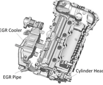 Fig. 12  Exhaust Manifold with Variable Valve 
